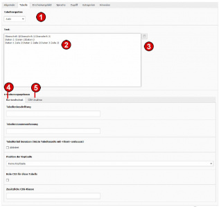 TYPO3 v8 Handbuch Inhaltstyp Tabelle