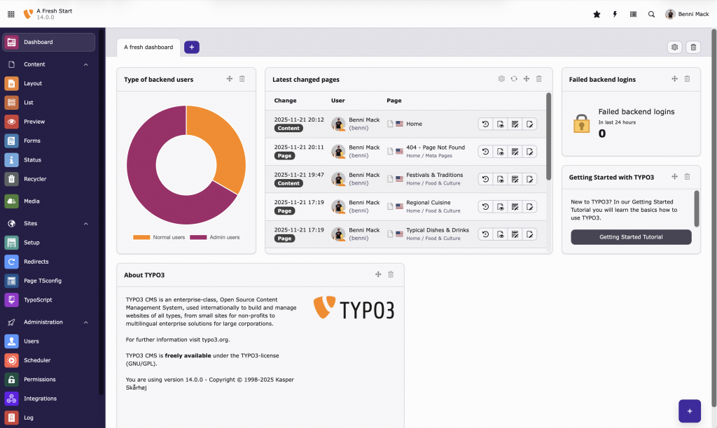TYPO3 Dashboard Übersicht